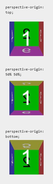 center perspective options