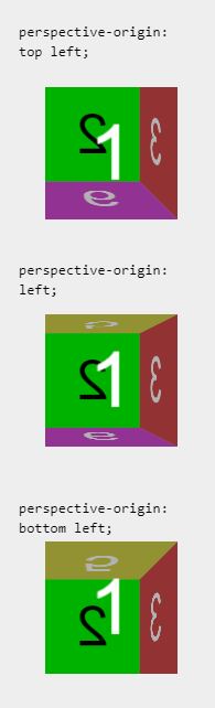 left perspective options