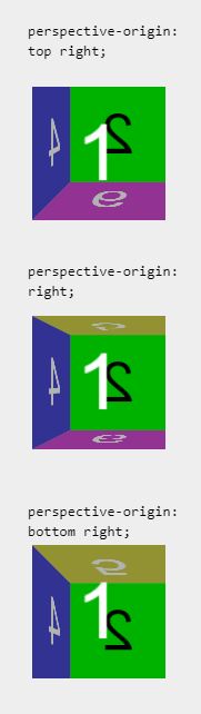 right perspective options